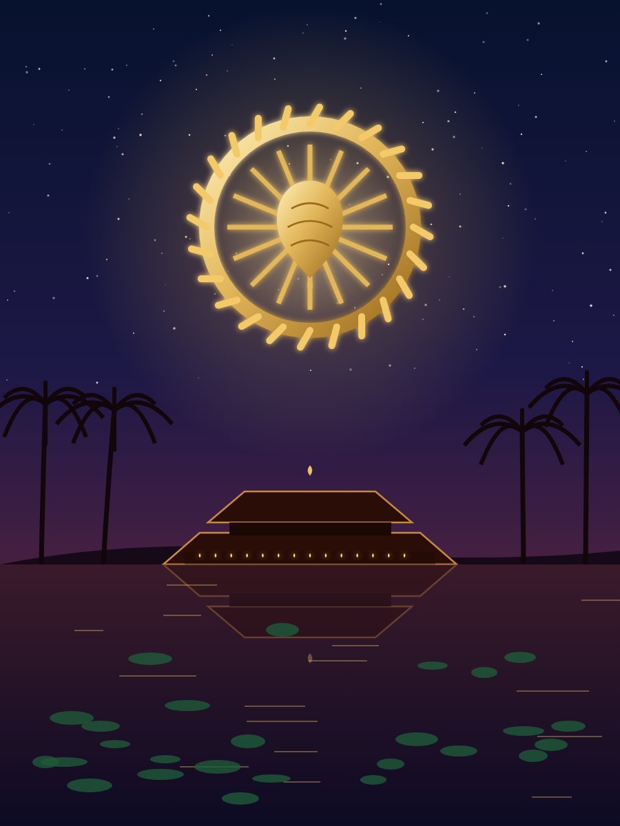 The little sreekovil standing in its still lake, under the sign of Vishnu